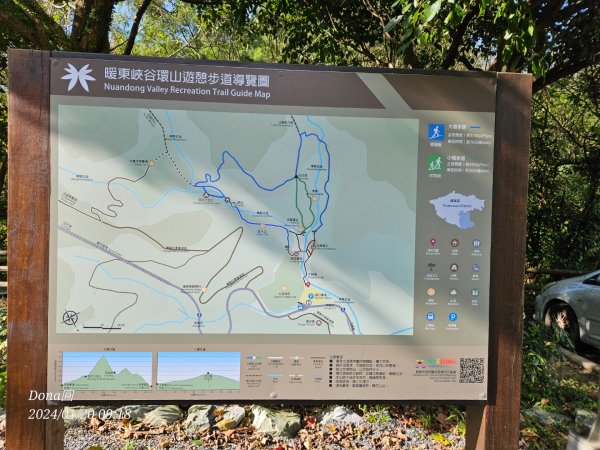 東勢大崙、東勢坑山、觀音湖山O走2986201