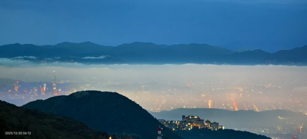 陽明山趴趴走追雲趣 #雲海 #雲瀑 #火燒雲 12/20 考考大家，認得幾個拍照取景地點共15個2966175