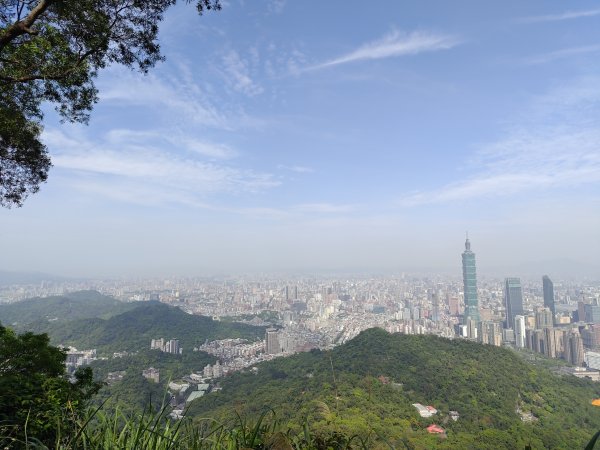 臺北大縱走第六段 中華科技大學至捷運麟光站2764464