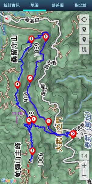20260929泰武 虻彈山 桑留守山O繞3124964
