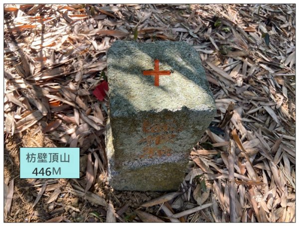 枋壁頂山 ㄚ遶新路線 ( 台中 后里 )封面