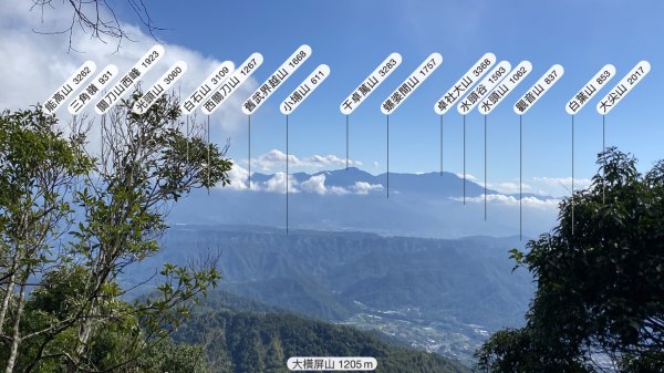 大橫屏山.禪機山仙佛寺【帶刺的外表 溫柔的內在】1527984