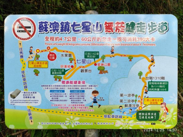 2-2 蘇澳冷泉公園→七星嶺步道→星嶺公園→蘇澳山→蘇澳運動公園→大安森林公園2678306