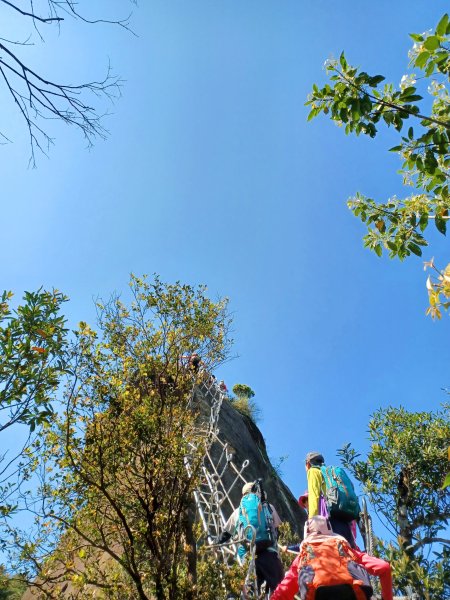 【新北平溪】平溪小三尖。 孝子山、慈母峰、普陀山、慈恩嶺O繞2801682