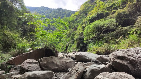 小錦屏野溪溫泉1664294