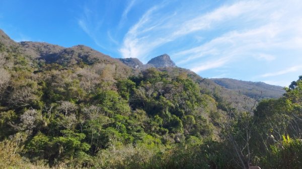山形壯麗崢嶸，水雲三星之首∥泰安‧虎山