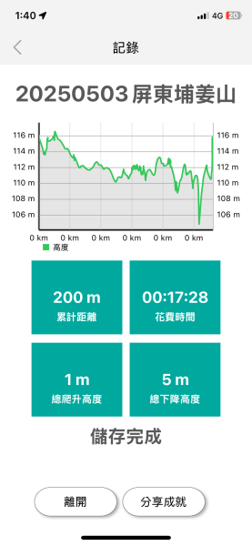20250503屏東埔姜山2781498