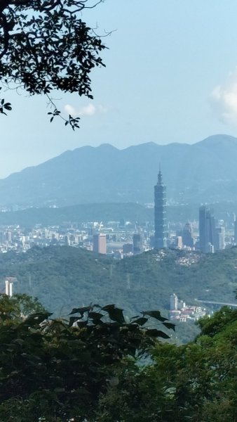 銀河-楣子寮溪-肆方巖-四面頭山-十六分山-三玄宮山-鵝角格山-樟湖-銀河2544627