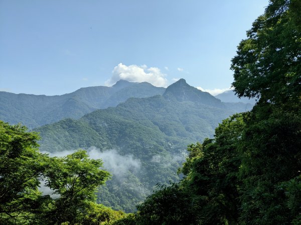 上島山