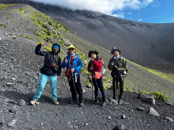 富士山御殿場線~海拔0至37762558982