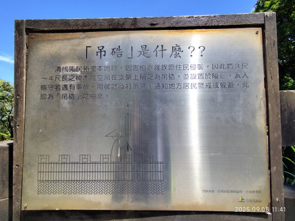 【臺北大縱走 7】2-1 樟山寺→樟樹步道→彩雲亭→相思炭窯→貓纜貓空站→指南路三段40巷2881825