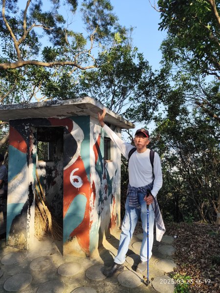 【臺北大縱走 5】碧山巖→忠勇山越嶺步道→金龍產業道路→圓明寺步道→鄭成功廟步道→文間山→劍潭山步道2744890