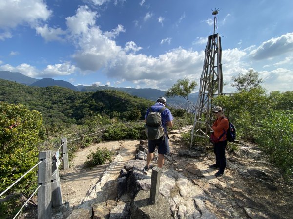 《踏青北投｜捷運唭哩岸到新北投・串走奇岩山、軍艦岩、幸福石》2979024