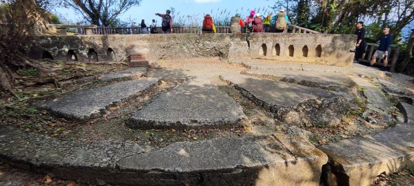 基隆．獅球嶺步道202601172994175