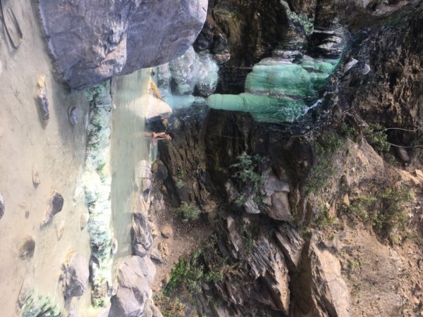 七坑溫泉、十坑溫泉、十三坑溫泉2005913