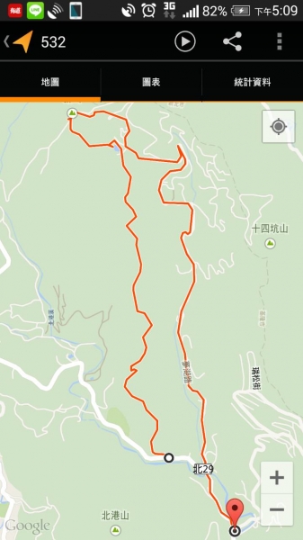 104.01.01 汐止區  新山♡夢湖9466