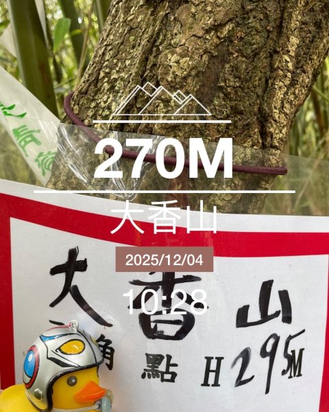 銀河洞越嶺貓空-新高麗坑山-銀獅縱走-猴山岳群峰+三條魚縱走2955915