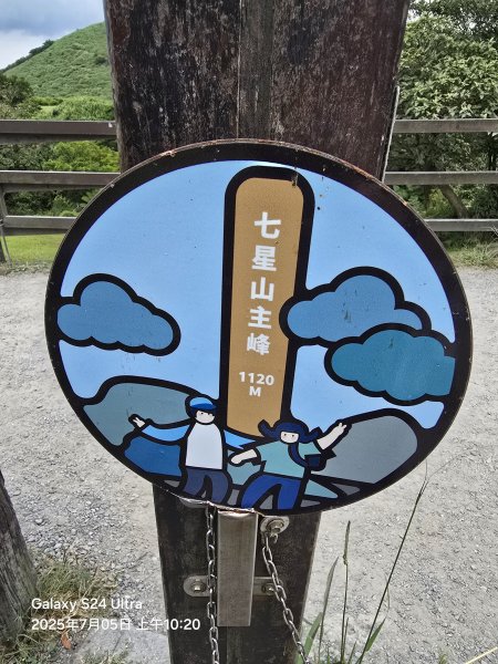 2025-07-05臺北大縱走第三段：小油坑至風櫃口封面