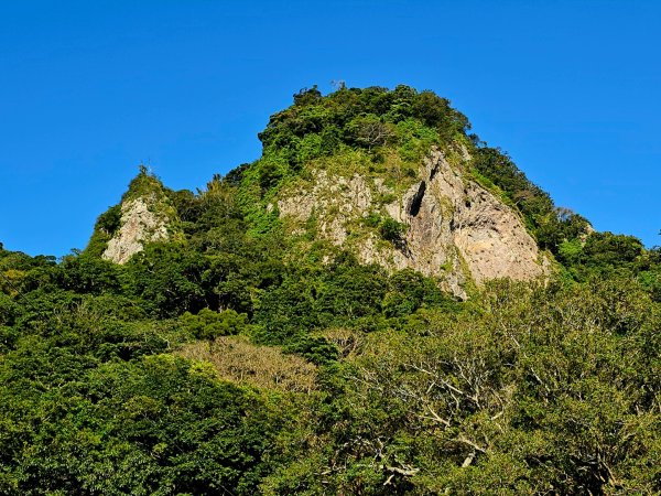 人潮滿滿的觀音山2985996