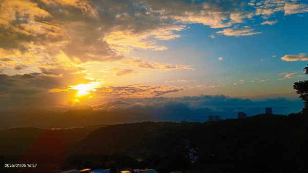 差強人意的夕陽晚霞1/52683365