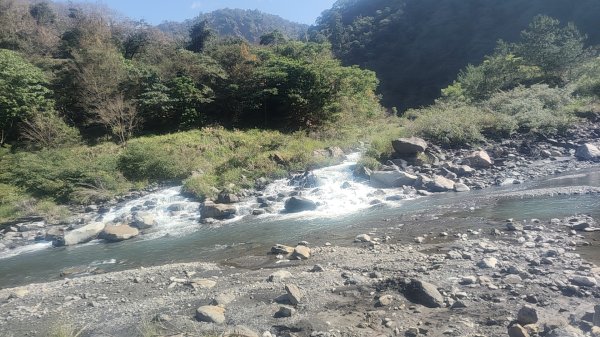 北港溪峽谷步道溫泉2697724