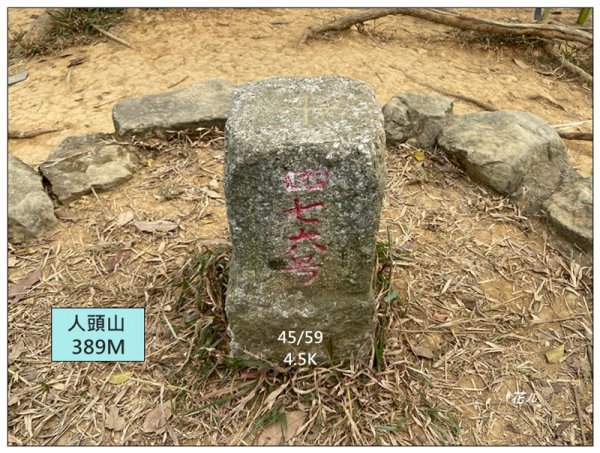 旗靈縱走(旗尾山、福美山、金字面山、人頭山、靈山)2996506