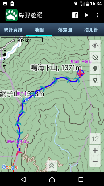 網子山-鳴海山120215