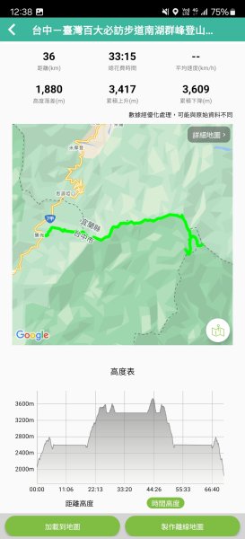 20241229-20250101 南湖群峰2689571