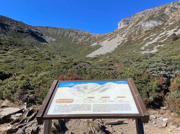 【單攻雪山主東峰】~夜景、日出、雲海、黑森林、圈谷、群山環繞~2345433