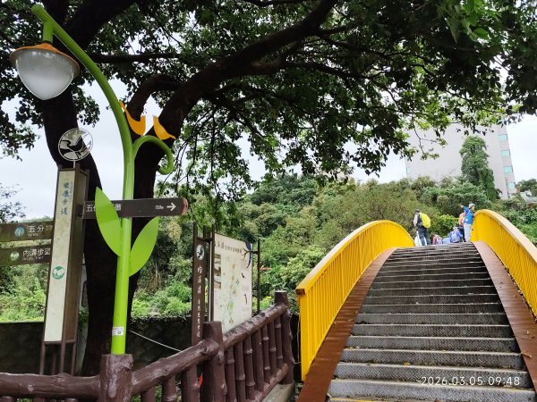 東湖樂活公園→內溝溪步道→五分埤生態濕地→內溝溪生態展示館、花博公園圓山園區→撫順公園3031538