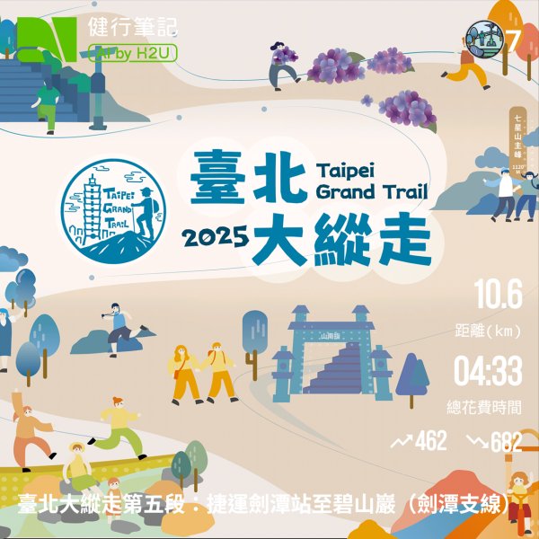 【臺北大縱走 5】碧山巖→忠勇山越嶺步道→金龍產業道路→圓明寺步道→鄭成功廟步道→文間山→劍潭山步道2744788