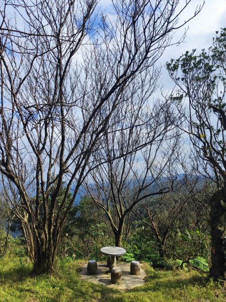 汐止大尖山-秀峰瀑布2684791