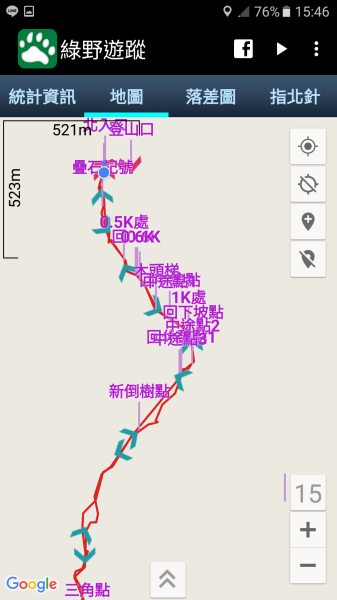 《台中》谷關七雄｜初登屋我尾山201703192890480