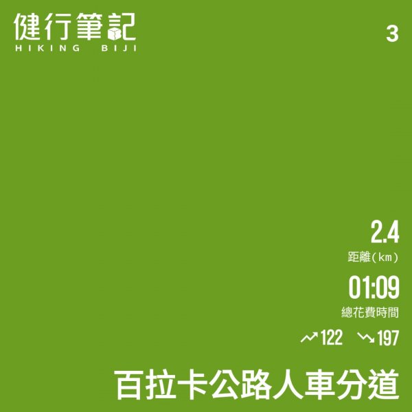 百拉卡公路2223134