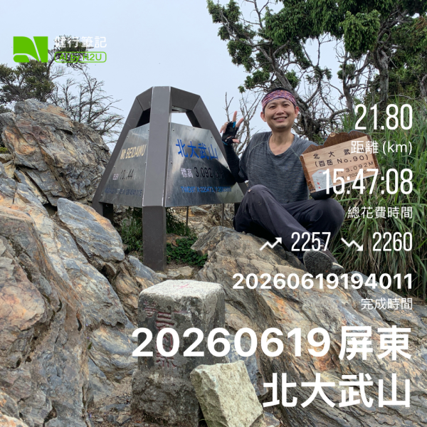 20260619屏東北大武山(第9刷)3080877