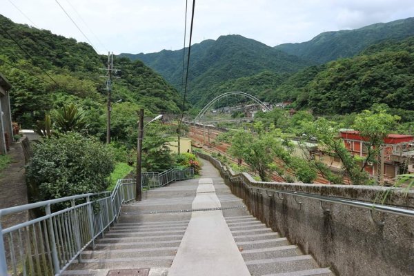 平溪  望古瀑布步道  猴硐貓村 運煤遺址。搭火車去旅行  最小的火車站 被人們忽略的秘境 望古瀑布2186142