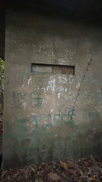 士林劍潭山軍事地景漫走3048882