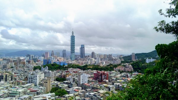 臺北大縱走第六段中華科大至捷運麟光站1483140