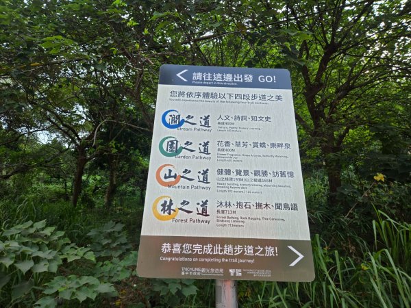 鐵砧山O繞3135974