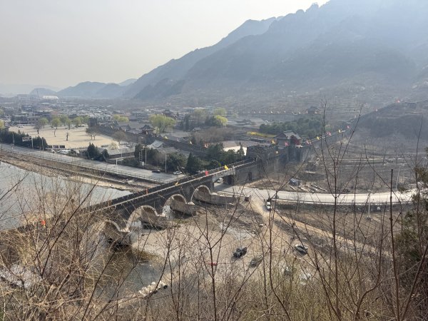 長城黃崖口關3036037