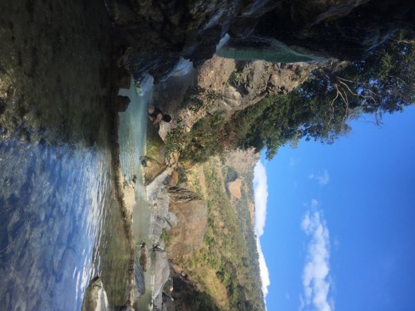 七坑溫泉、十坑溫泉、十三坑溫泉2005918