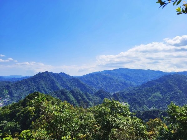 【台北天際線】筆架連峰1644719