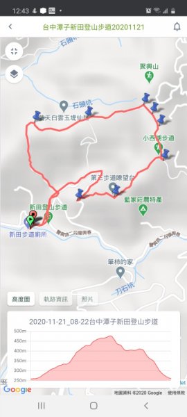 《台中》潭子新田登山步道O型202011211177407