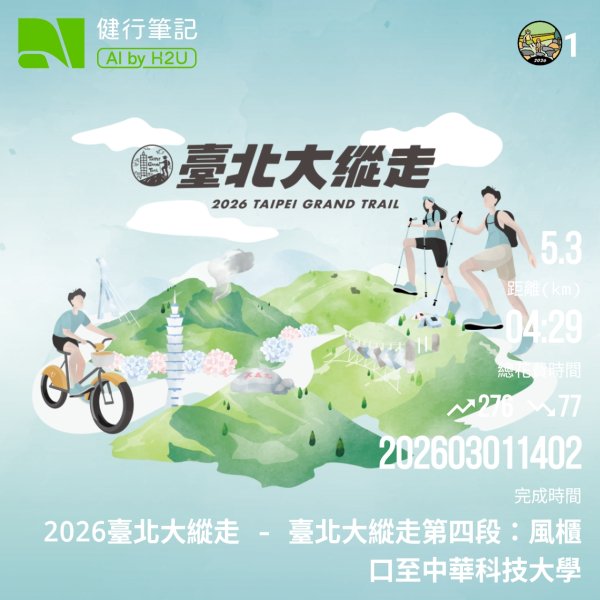 【臺北大縱走 4】大湖公園→大溝溪生態治水園區→圓覺瀑布→峯碧山圓覺寺→碧山巖→白石湖吊橋→碧湖公園3008896