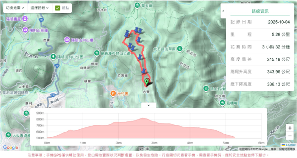 陽明山16草原之西線8草原2904046