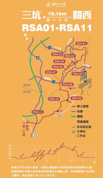 十寮山→打牛崎步道（RSA10）路線圖