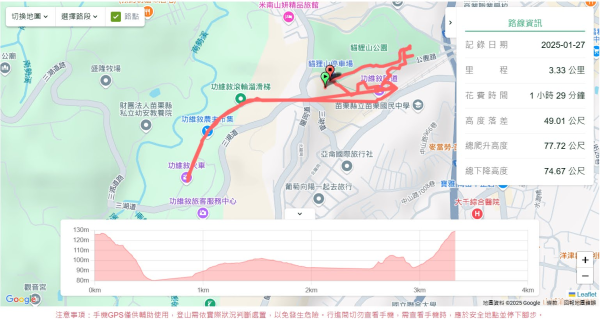 貓貍山.協雲宮,青青草原2701135