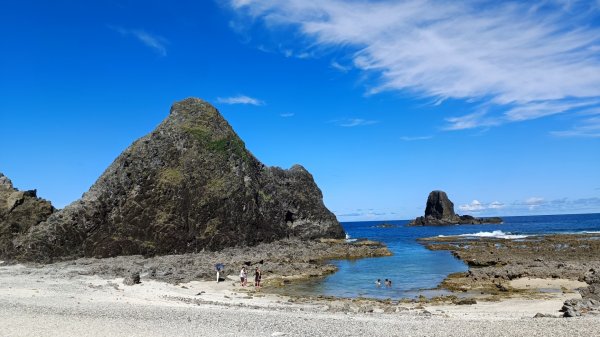 綠島徒步環島1794696