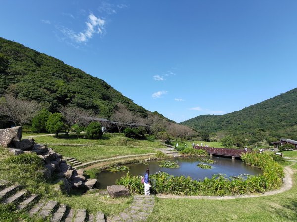 臺北大縱走第1段(二子坪遊客中心→捷運關渡站)2350050