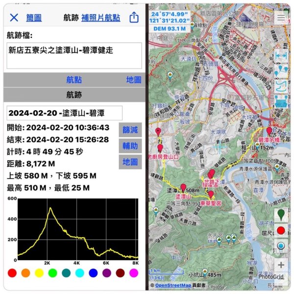 新店和美山三潭縱走中和三山-南勢角天上山-日月洞2588656